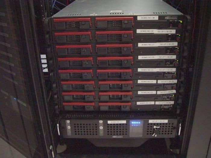Bagian Inti Infrastruktur Data center
